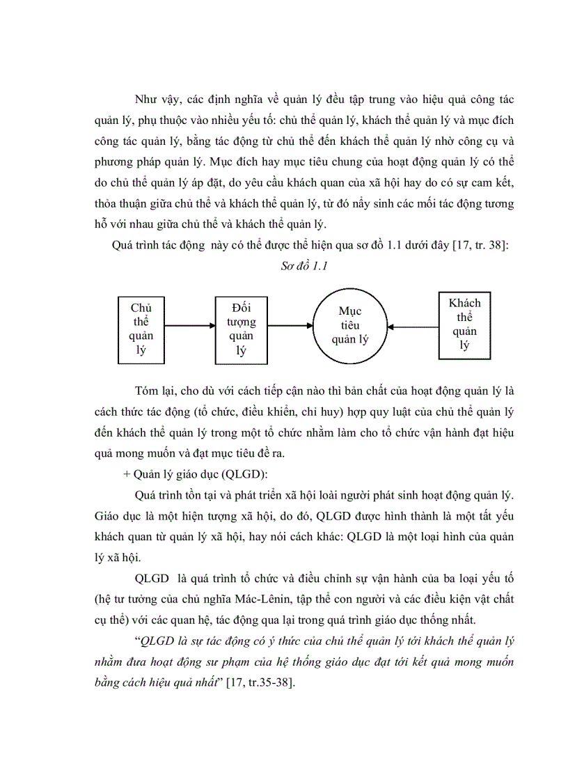 image for page Thực trạng quản lý việc giảng dạy tiếng Anh ở các khoa không chuyên ngữ tại trường Đại học Tiền Giang