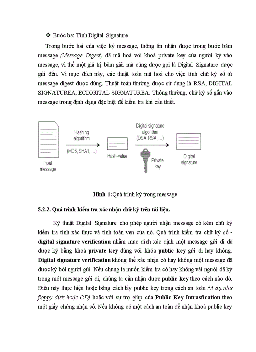 image for page Tìm hiểu mật mã học và ứng dụng trong xác thực chữ ký điện tử