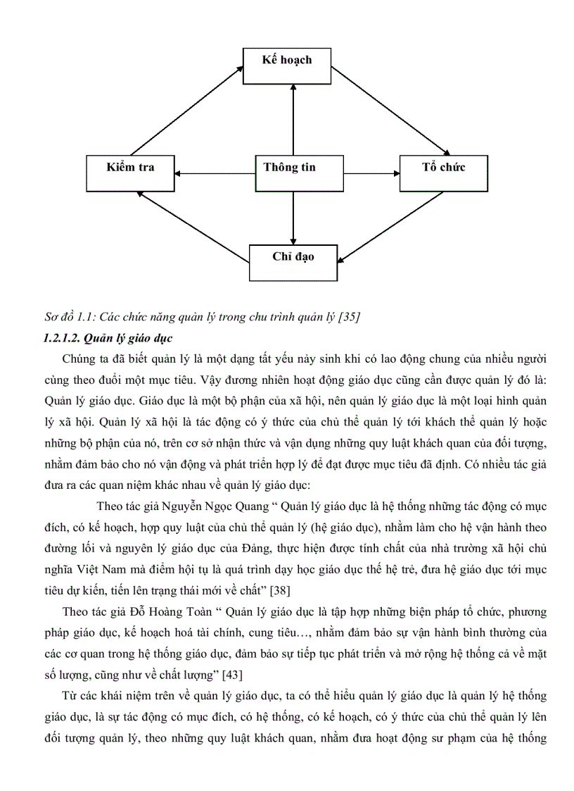 image for page Thực trạng về quản lý giảng dạy tiếng Anh tại khoa ngoại ngữ trường Cao Đẳng sư phạm Bình Dương