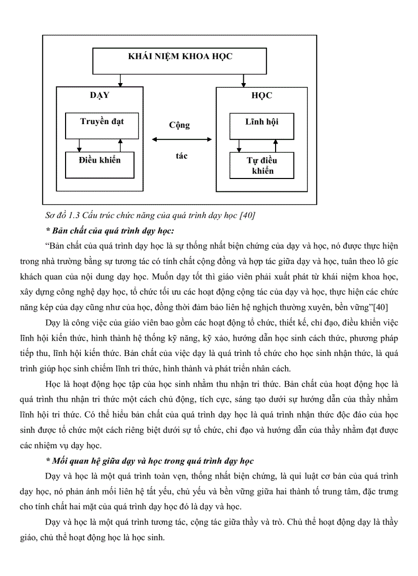 image for page Thực trạng về quản lý giảng dạy tiếng Anh tại khoa ngoại ngữ trường Cao Đẳng sư phạm Bình Dương