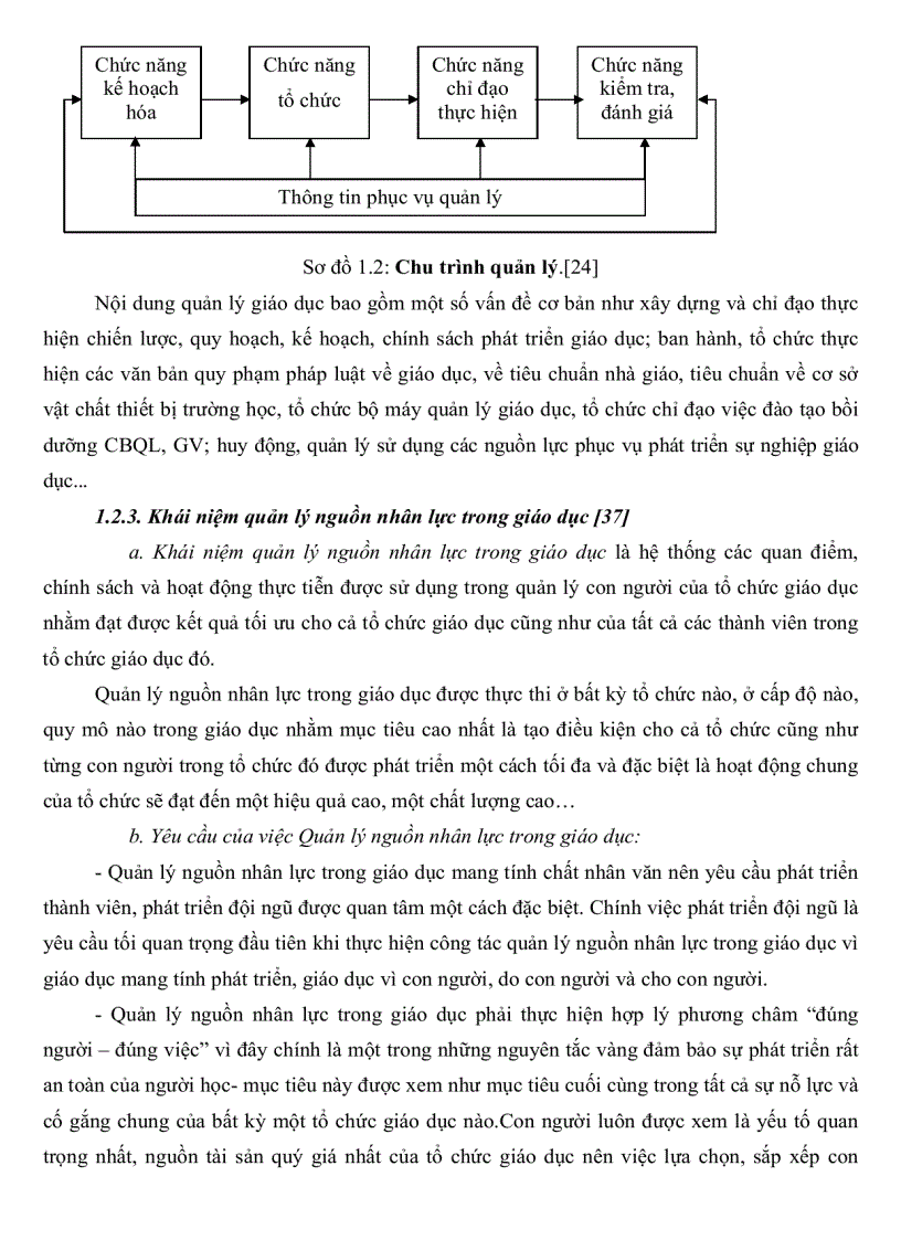 image for page Thực trạng công tác phát triển đội ngũ giáo viên Trung Học Phổ Thông tỉnh Cà Mau