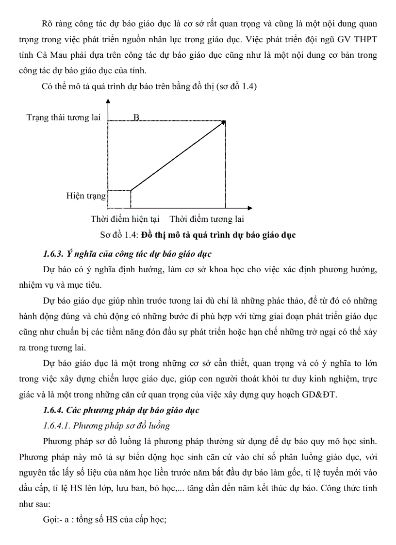 image for page Thực trạng công tác phát triển đội ngũ giáo viên Trung Học Phổ Thông tỉnh Cà Mau