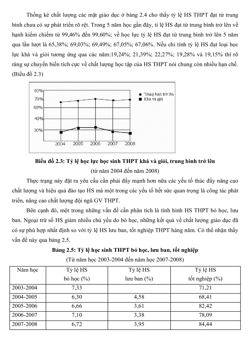 image for page Thực trạng công tác phát triển đội ngũ giáo viên Trung Học Phổ Thông tỉnh Cà Mau