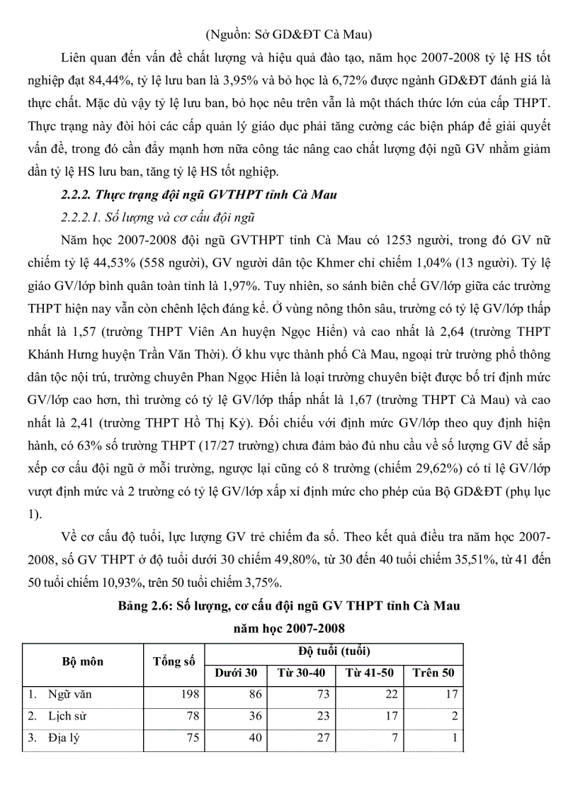 image for page Thực trạng công tác phát triển đội ngũ giáo viên Trung Học Phổ Thông tỉnh Cà Mau