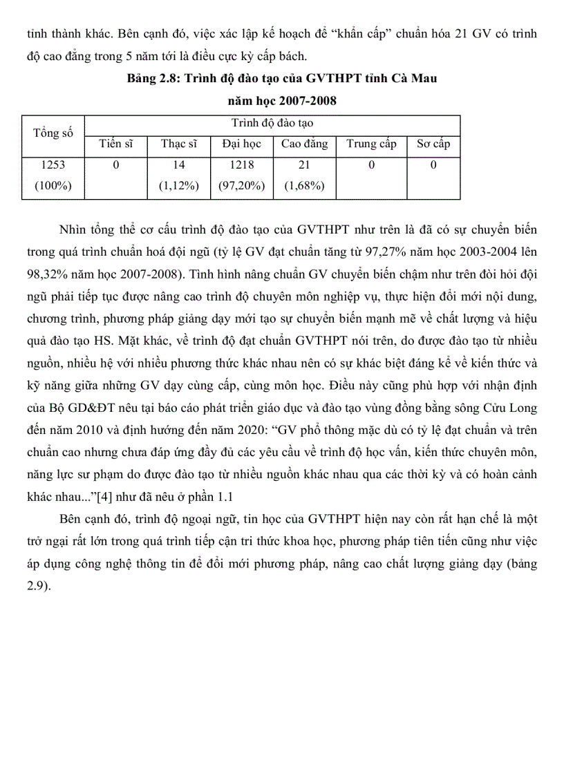 image for page Thực trạng công tác phát triển đội ngũ giáo viên Trung Học Phổ Thông tỉnh Cà Mau