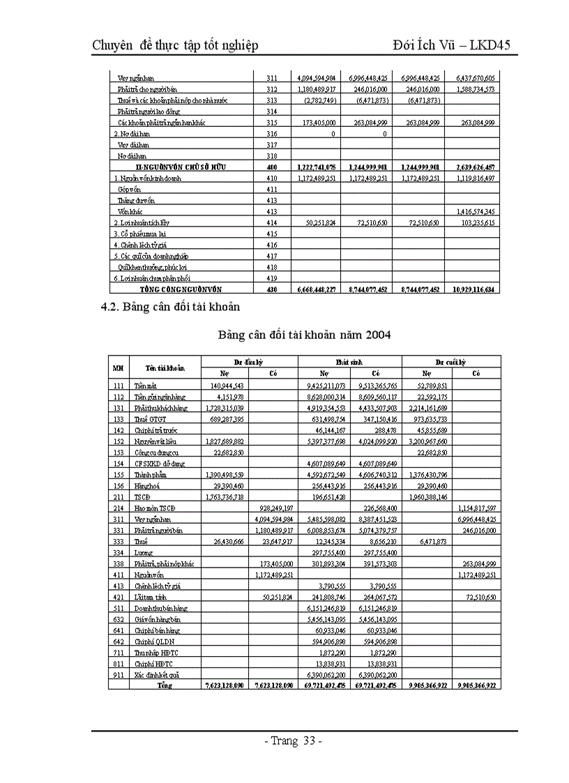 image for page Pháp luật về hợp đồng nhập khẩu và thực tiễn áp dụng tại hợp tác xã Công nghiệp Quyết Tiến
