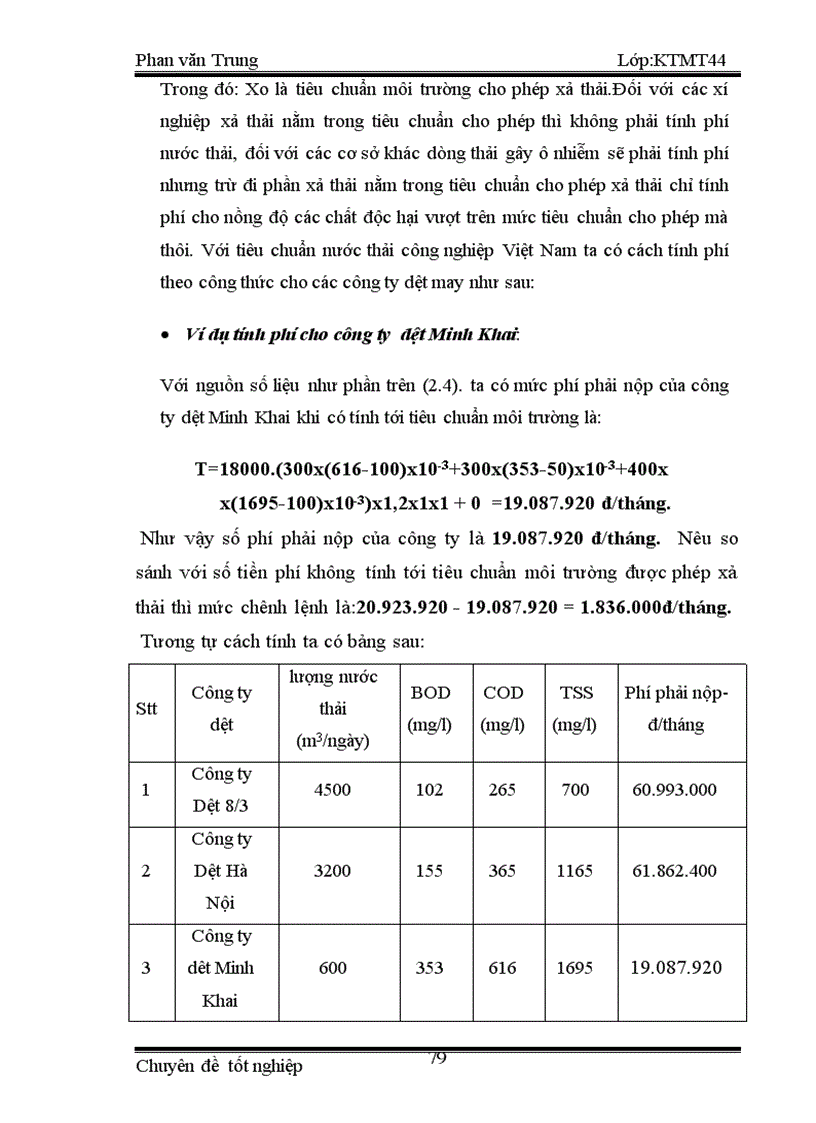 image for page Mô hình tính phí nước bảo vệ môi trường đối với nước thải công nghiệp cho một số cơ sở dệt may trên địa bàn thành phố Hà Nội