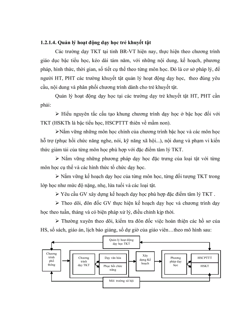 image for page Thực trạng công tác quản lý hoạt động dạy học tại các trường dạy trẻ khuyết tật tỉnh Bà Rịa Vũng Tàu