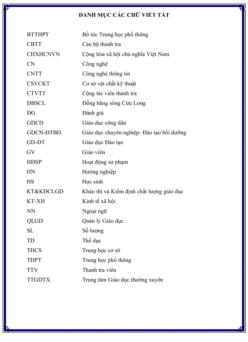 image for page Thực trạng công tác thanh tra hoạt động sư phạm của giáo viên Trung học phổ thông tỉnh Cà Mau