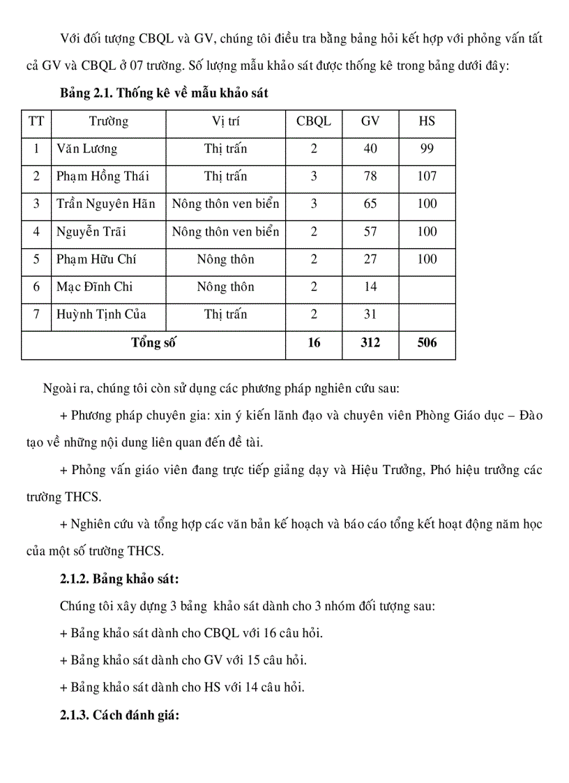 image for page Thực trạng quản lý của hiệu trưởng nhằm nâng cao năng lực tự học cho học sinh Trung Học Cơ Sở huyện Long Điền tỉnh Bà Rịa Vũng Tàu