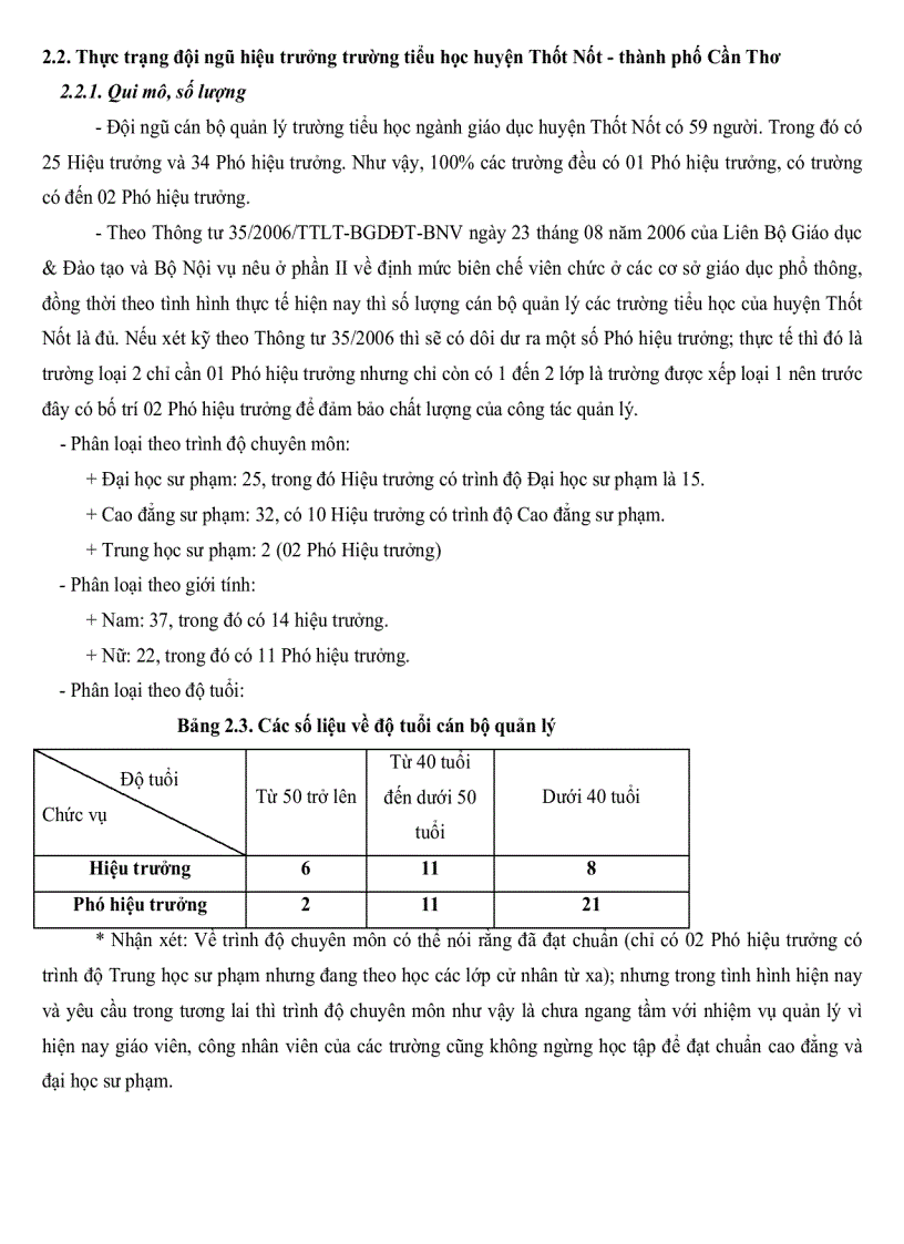 image for page Thực trạng quản lý hiệu trưởng trường Tiểu học của trưởng phòng giáo dục đào tạo huyện Thốt Nốt Tp Cần Thơ
