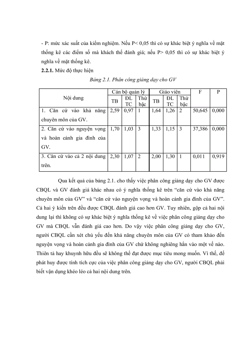 image for page Thực trạng quản lý việc giảng dạy môn tiếng Anh ở một số trường THCS CL quận 6 TPHCM và một số giải pháp