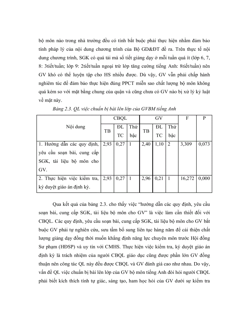 image for page Thực trạng quản lý việc giảng dạy môn tiếng Anh ở một số trường THCS CL quận 6 TPHCM và một số giải pháp