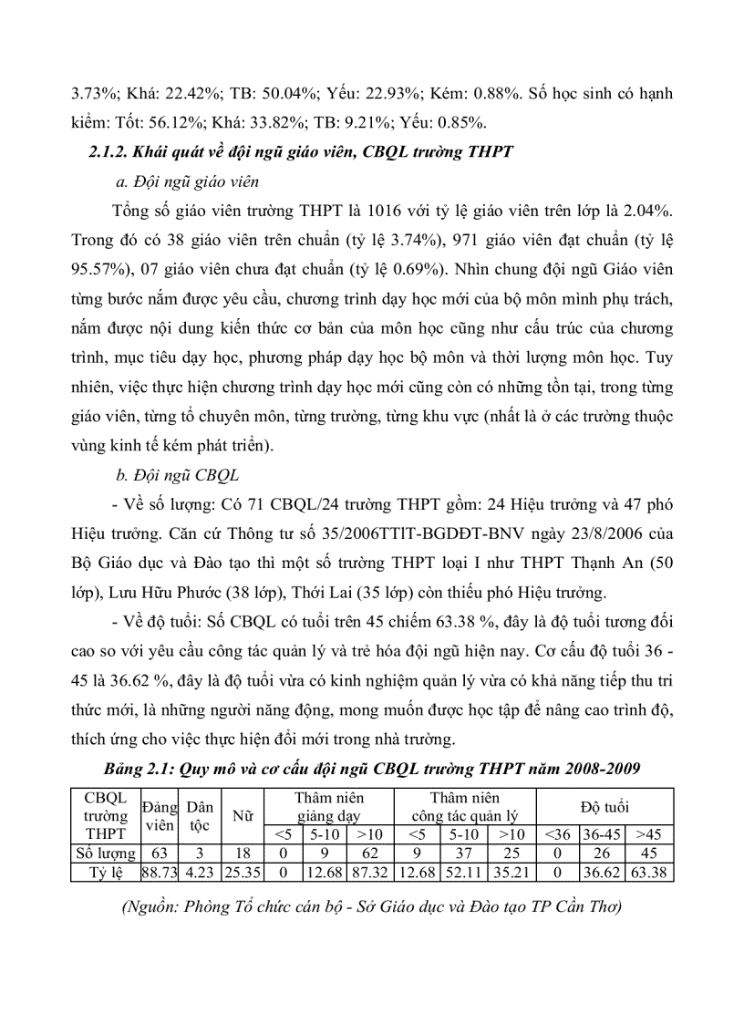image for page Thực trạng và giải pháp phát triển đội ngũ cán bộ quản lý trường trung học phổ thông tại thành phố Cần Thơ