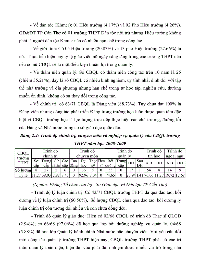 image for page Thực trạng và giải pháp phát triển đội ngũ cán bộ quản lý trường trung học phổ thông tại thành phố Cần Thơ