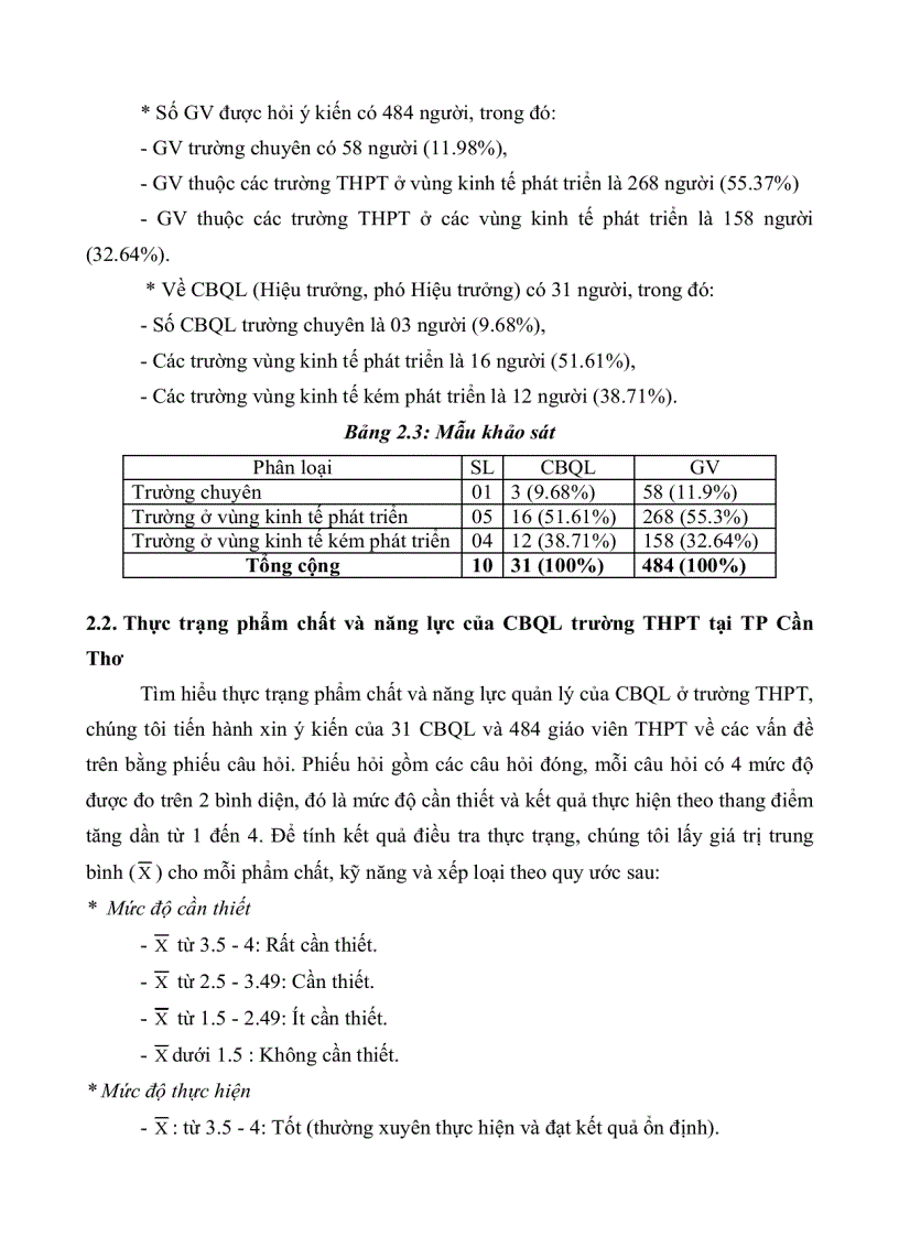image for page Thực trạng và giải pháp phát triển đội ngũ cán bộ quản lý trường trung học phổ thông tại thành phố Cần Thơ