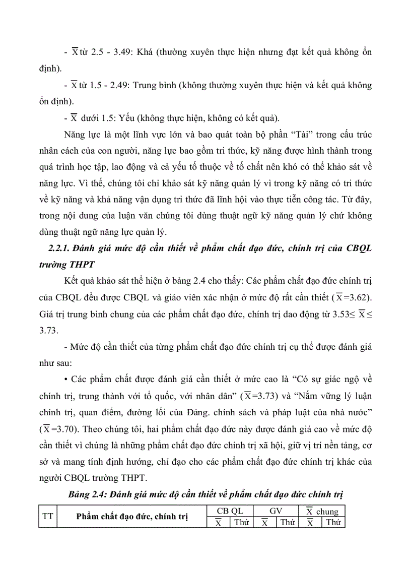 image for page Thực trạng và giải pháp phát triển đội ngũ cán bộ quản lý trường trung học phổ thông tại thành phố Cần Thơ