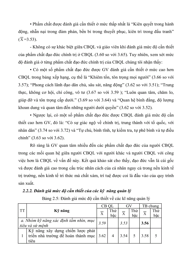 image for page Thực trạng và giải pháp phát triển đội ngũ cán bộ quản lý trường trung học phổ thông tại thành phố Cần Thơ