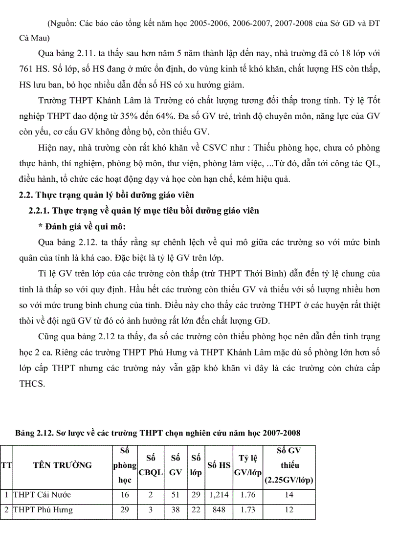 image for page Thực trạng và biện pháp quản lý bồi dưỡng giáo viên trường trung học phổ thông ở các huyện trong tỉnh Cà Mau