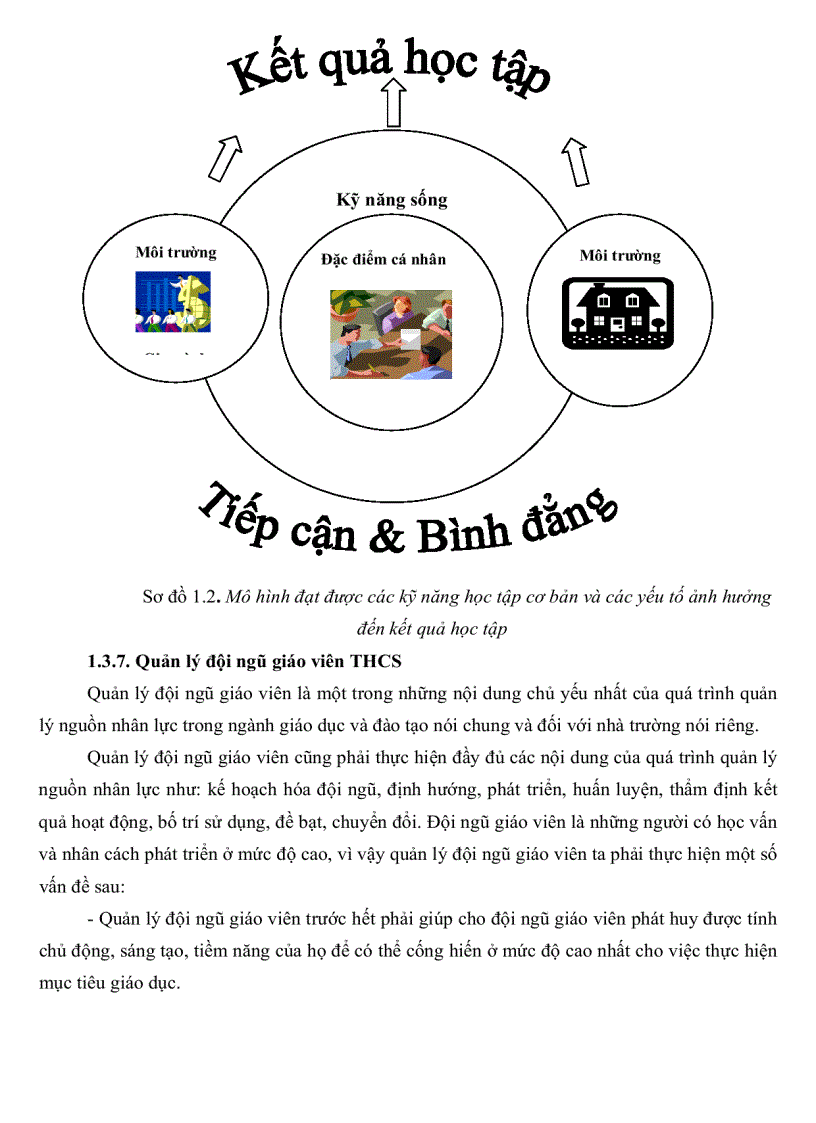 image for page Thực trạng quản lý hoạt động dạy học môn tiếng Anh theo chương trình Sách giáo khoa mới Trung học cơ sở Thành phố Cà Mau
