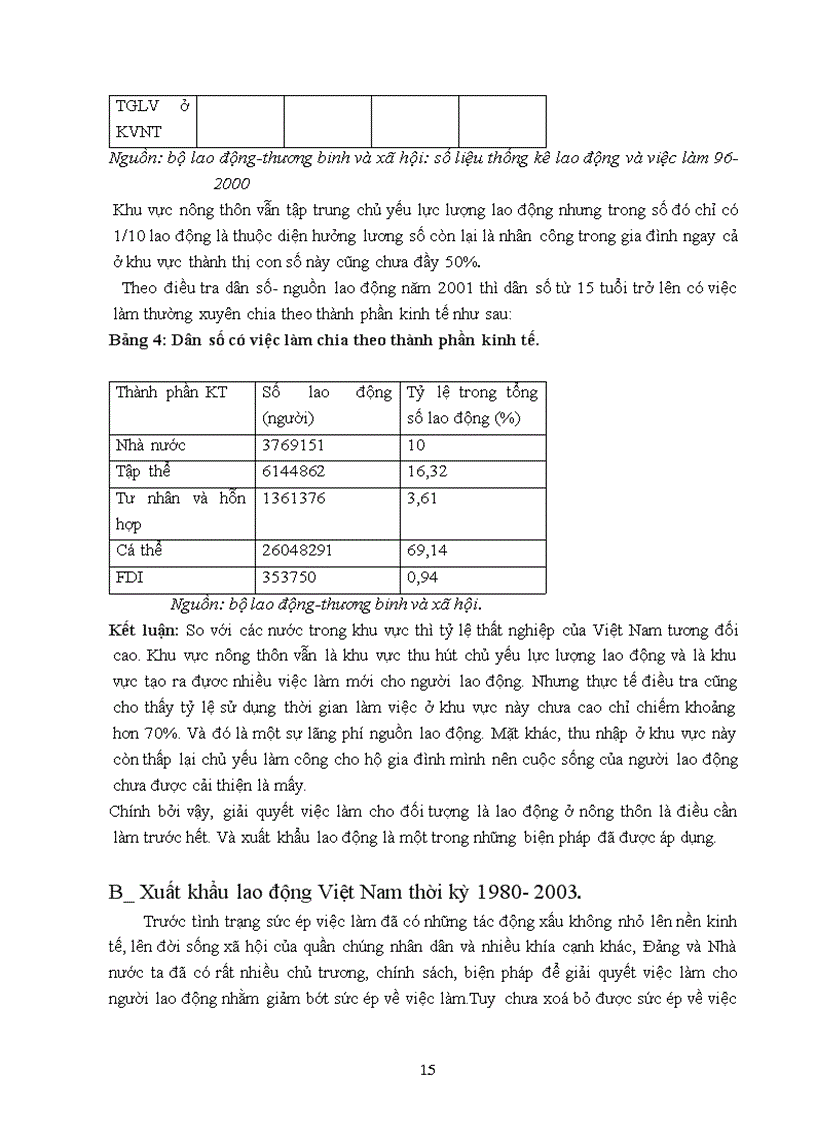 image for page Việc làm và tạo việc làm