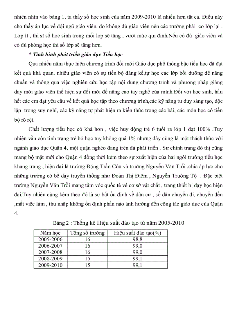image for page Thực trạng và một số giải pháp xây dựng đội ngũ giáo viên tiểu học của một số trường tiểu học ở quận 4 thành phố Hồ Chí Minh