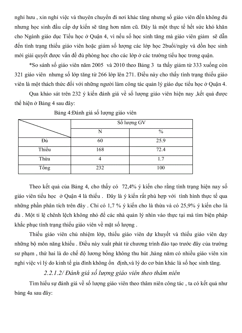 image for page Thực trạng và một số giải pháp xây dựng đội ngũ giáo viên tiểu học của một số trường tiểu học ở quận 4 thành phố Hồ Chí Minh
