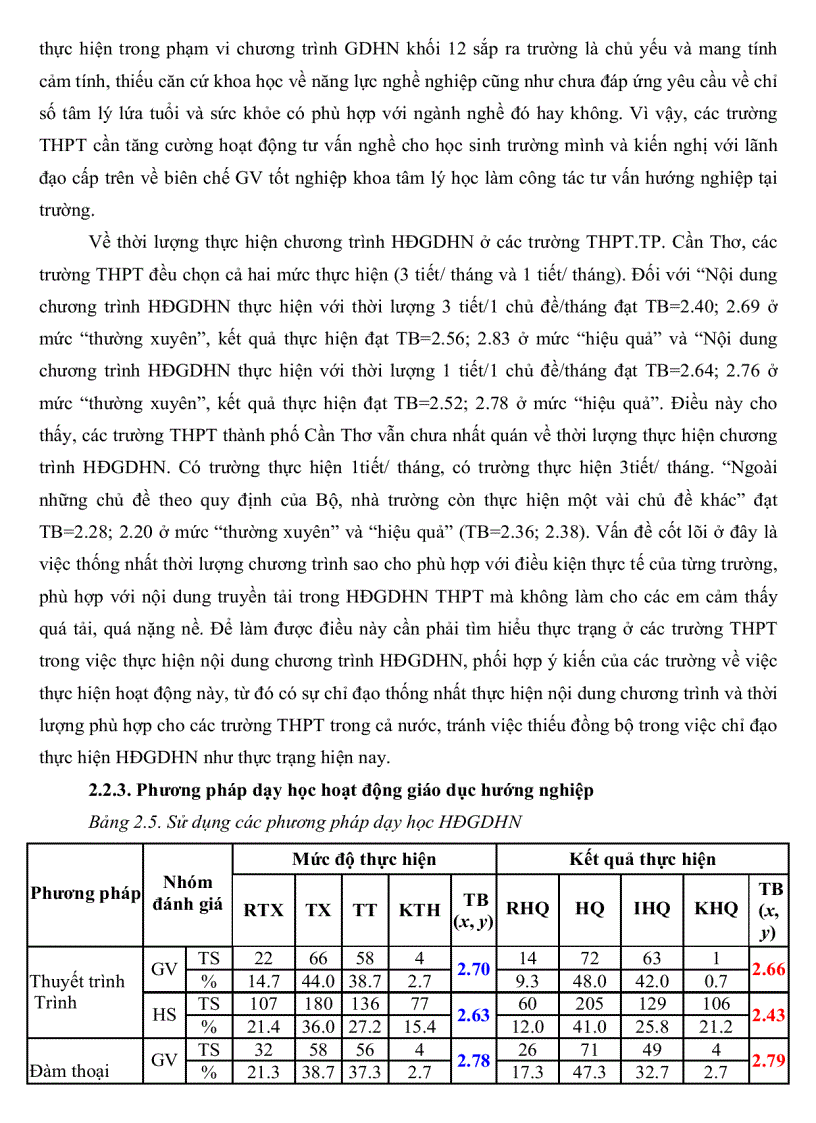 image for page Thực trạng quản lý hoạt động giáo dục hướng nghiệp ở các trường trung học phổ thông thành phố Cần Thơ
