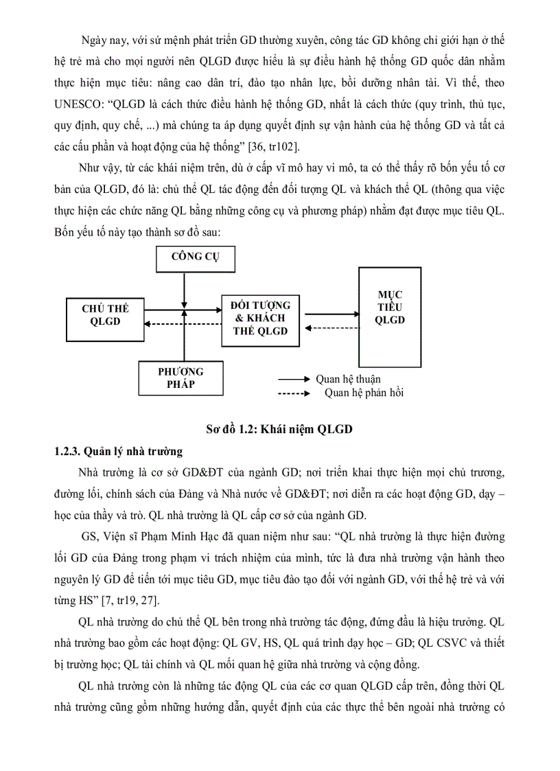 image for page Thực trạng và biện pháp quản lý đội ngũ giáo viên trung học cơ sở huyện Đầm Dơi tỉnh Cà Mau