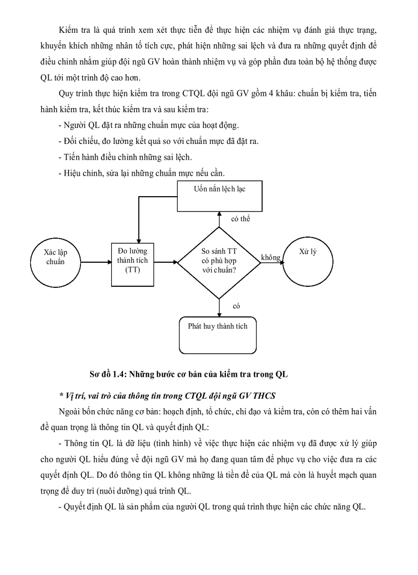 image for page Thực trạng và biện pháp quản lý đội ngũ giáo viên trung học cơ sở huyện Đầm Dơi tỉnh Cà Mau