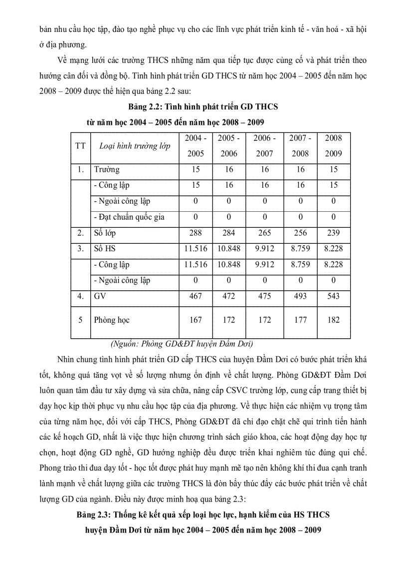 image for page Thực trạng và biện pháp quản lý đội ngũ giáo viên trung học cơ sở huyện Đầm Dơi tỉnh Cà Mau