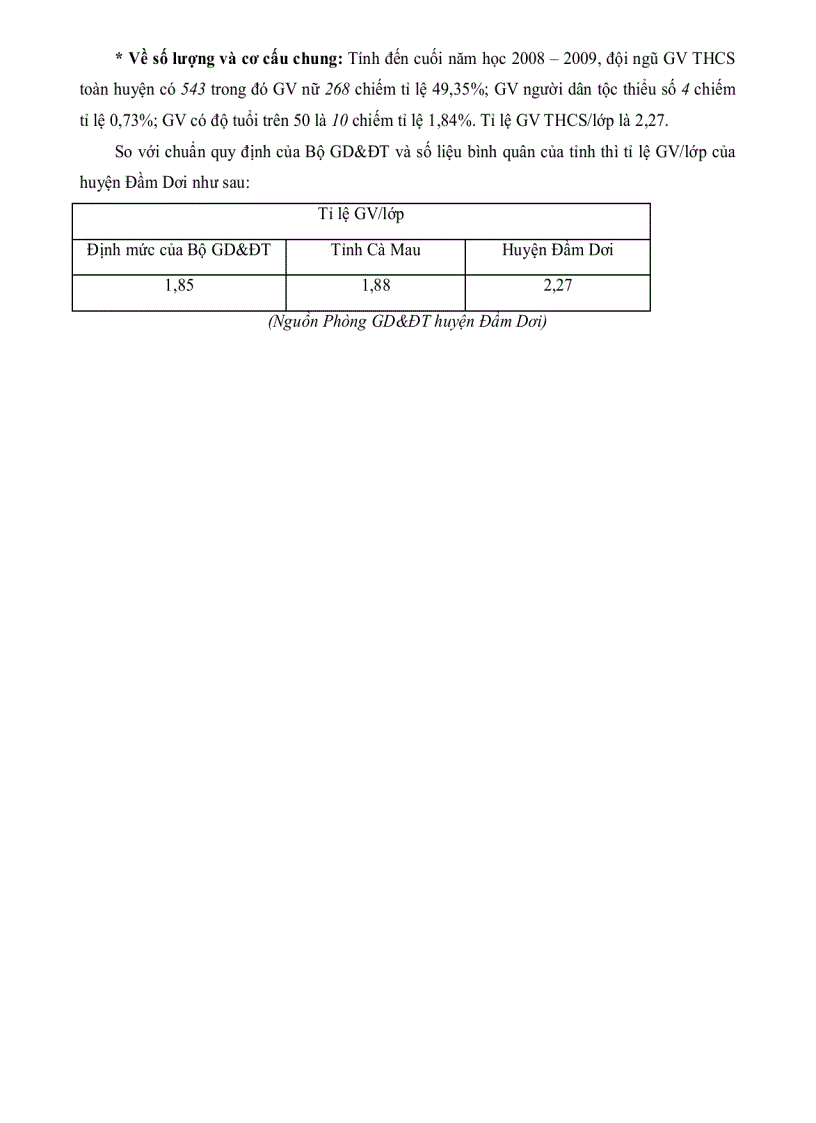 image for page Thực trạng và biện pháp quản lý đội ngũ giáo viên trung học cơ sở huyện Đầm Dơi tỉnh Cà Mau