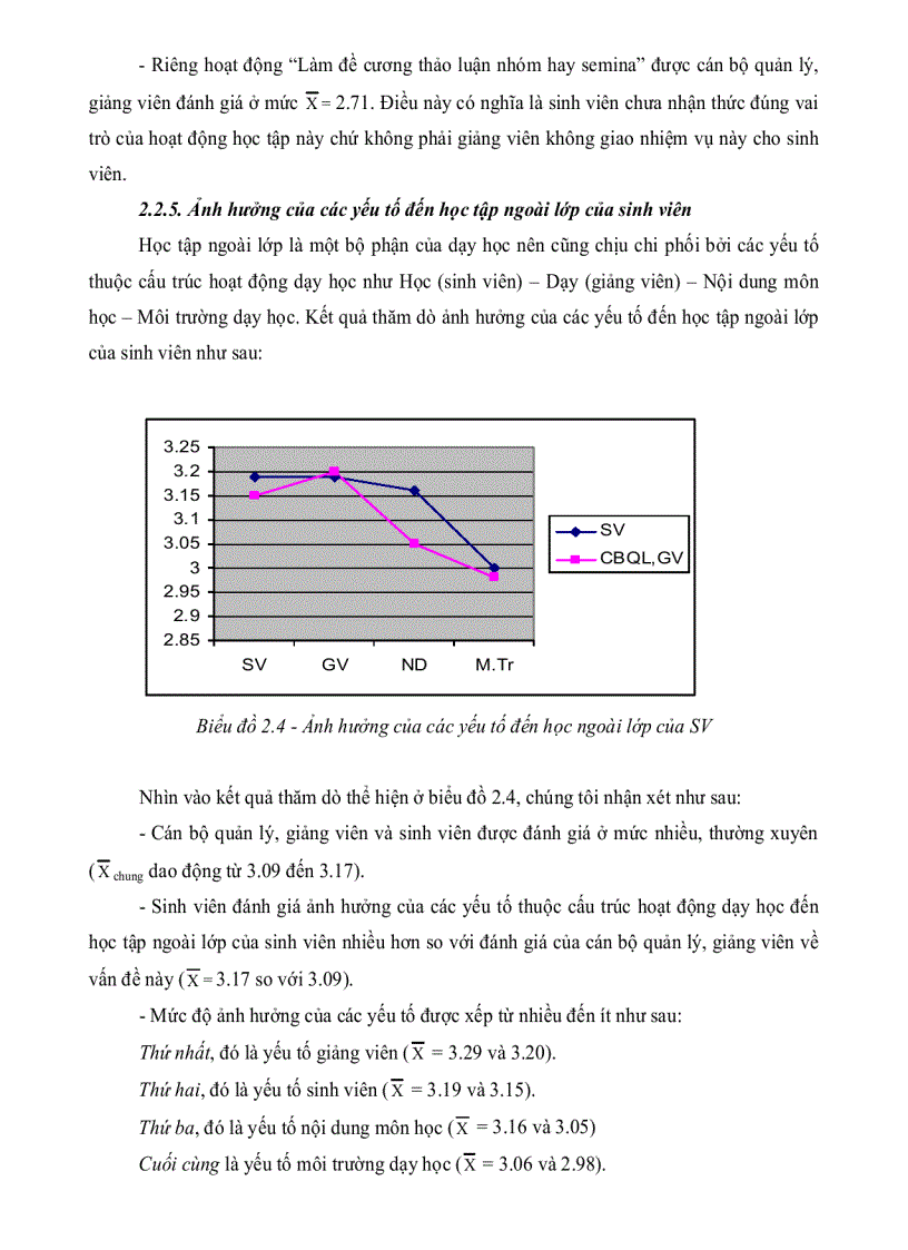 image for page Thực trạng và biện pháp quản lý hoạt động học ở trường Cao đẳng sư phạm Trung ương thành phố Hồ Chí Minh