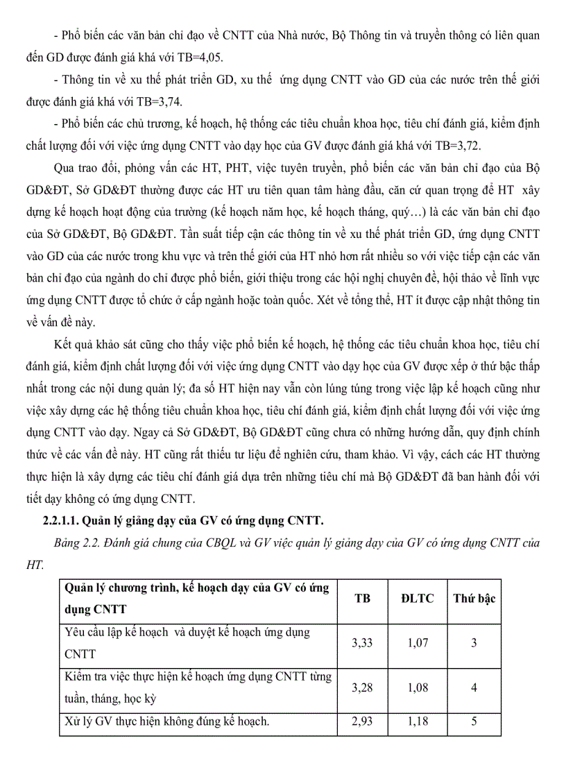 image for page Thực trạng quản lý ứng dụng công nghệ thông tin vào dạy các môn khoa học tự nhiên ở một số trường trung học phổ thông tại thành phố Cần Thơ