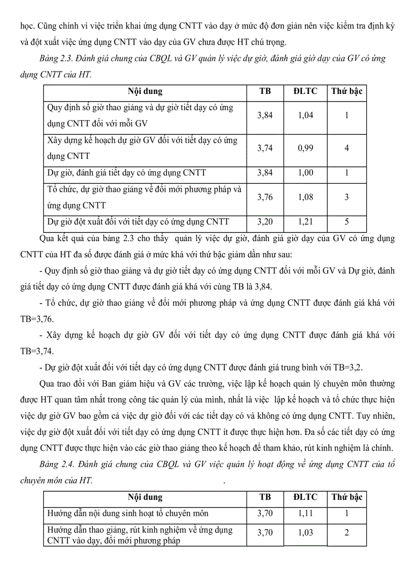 image for page Thực trạng quản lý ứng dụng công nghệ thông tin vào dạy các môn khoa học tự nhiên ở một số trường trung học phổ thông tại thành phố Cần Thơ