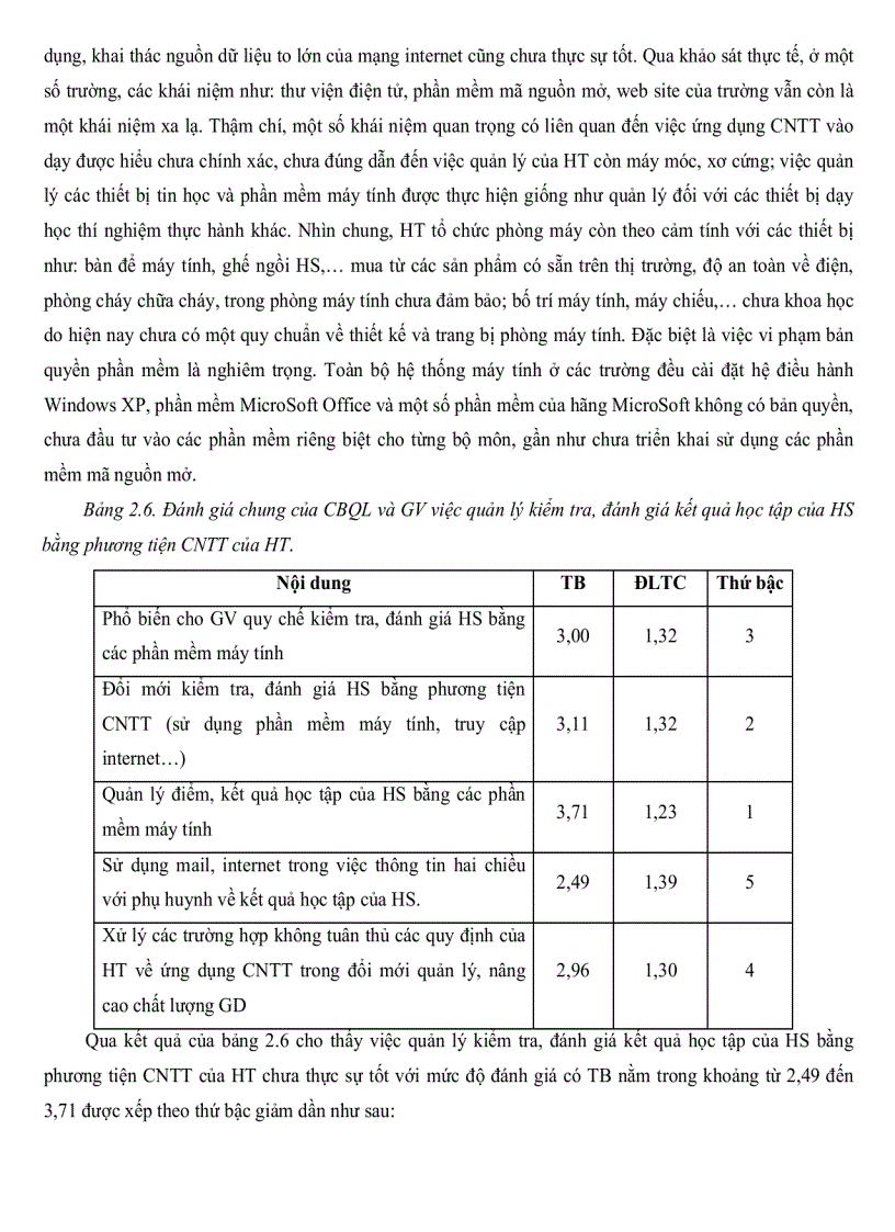 image for page Thực trạng quản lý ứng dụng công nghệ thông tin vào dạy các môn khoa học tự nhiên ở một số trường trung học phổ thông tại thành phố Cần Thơ