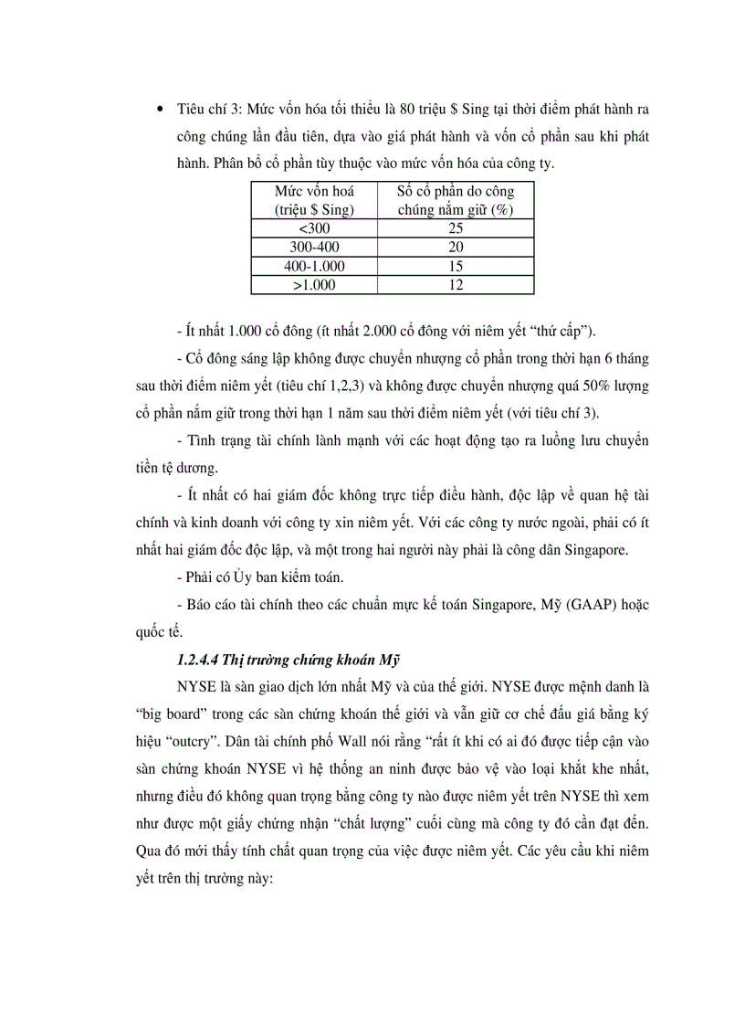 image for page Hoàn thiện việc trình bày và công bố thông tin báo cáo tài chính các công ty niêm yết tại sở giao dịch chứng khoán thành phố hồ chí minh