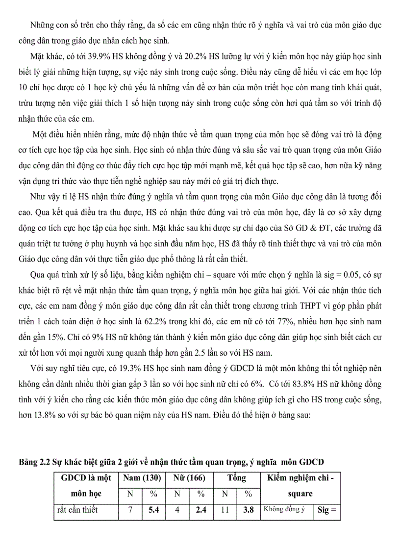 image for page Tính tích cực học tập môn giáo dục công dân của học sinh trung học phổ thông tại Phan Thiết Bình Thuận