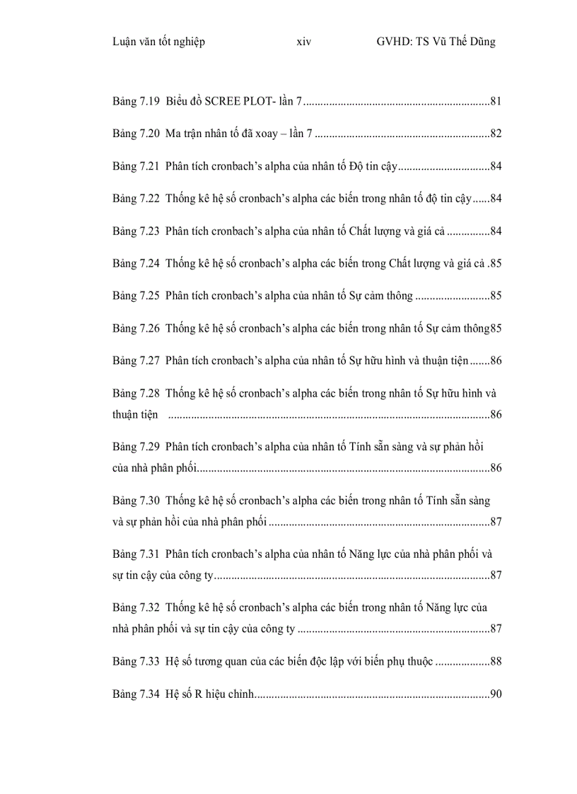 image for page Nghiên cứu sự thỏa mãn của khách hàng với mô hình dịch vụ bán hàng đa cấp sản phẩm chức năng của công ty Lô Hội