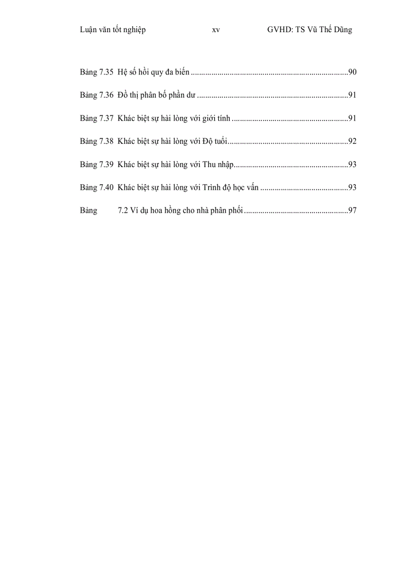 image for page Nghiên cứu sự thỏa mãn của khách hàng với mô hình dịch vụ bán hàng đa cấp sản phẩm chức năng của công ty Lô Hội