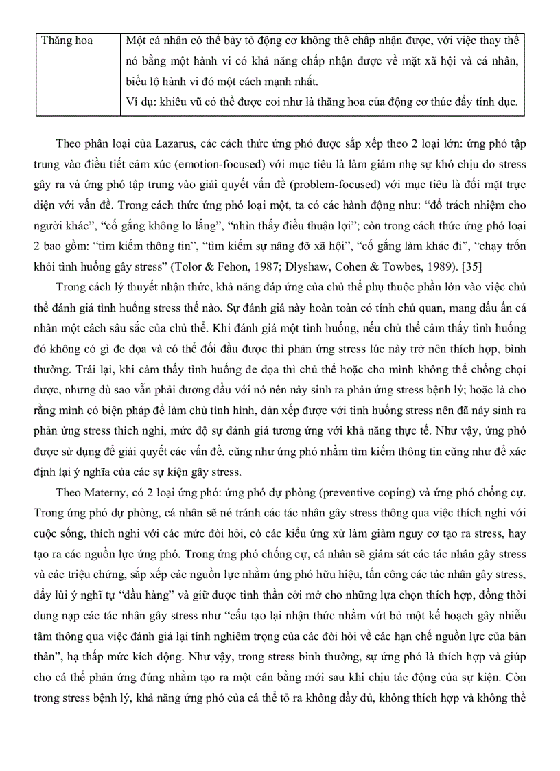 image for page Cách thức ứng phó trước những khó khăn tâm lý của học sinh trung học phổ thông thành phố Hồ Chí Minh