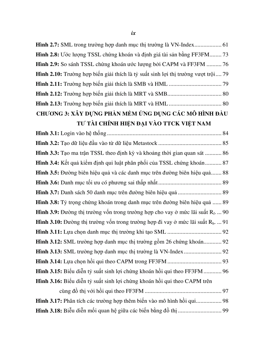 image for page Ứng dụng một số mô hình đầu tư tài chính hiện đại vào thị trường chứng khoán việt nam