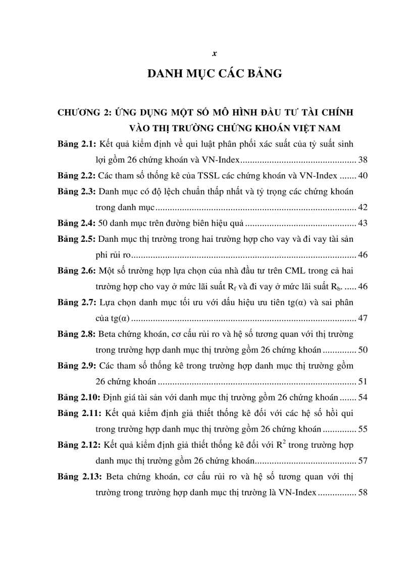 image for page Ứng dụng một số mô hình đầu tư tài chính hiện đại vào thị trường chứng khoán việt nam