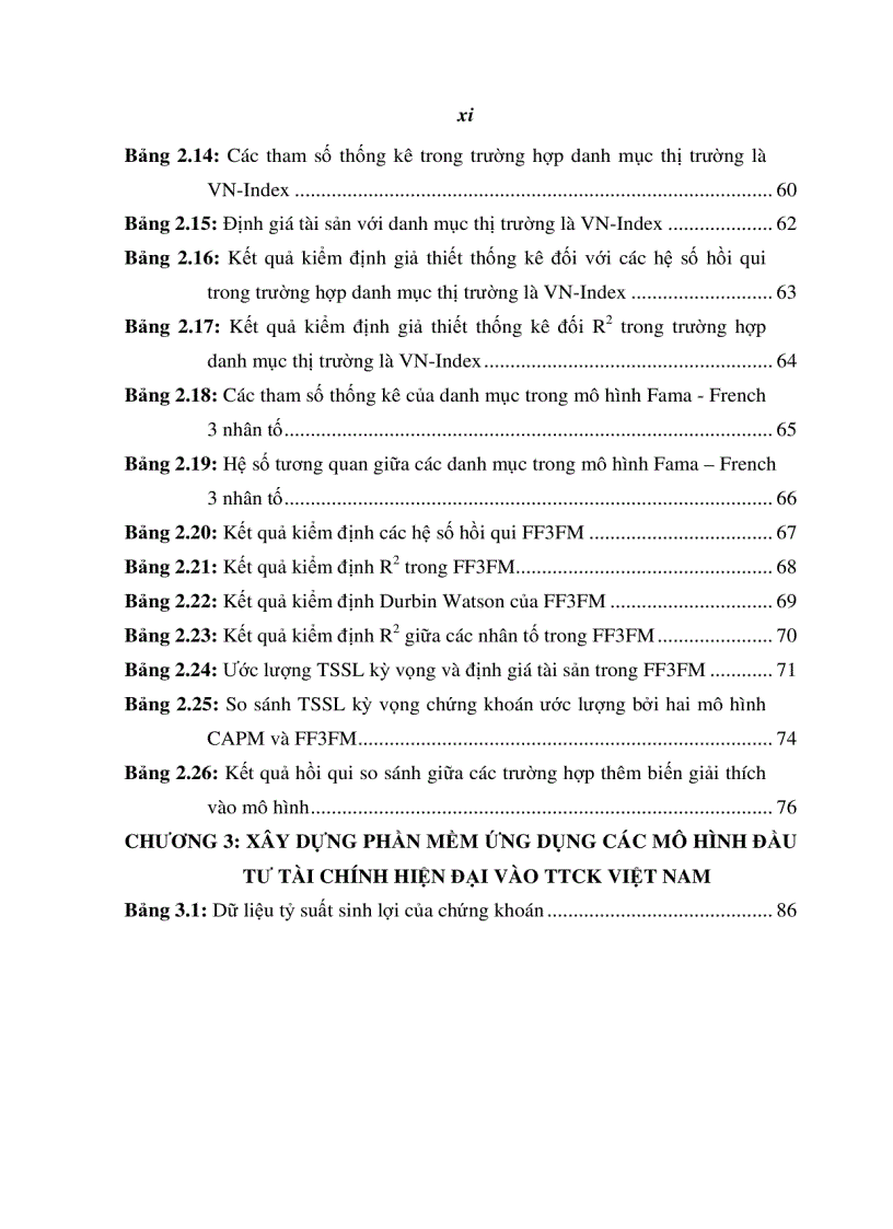 image for page Ứng dụng một số mô hình đầu tư tài chính hiện đại vào thị trường chứng khoán việt nam