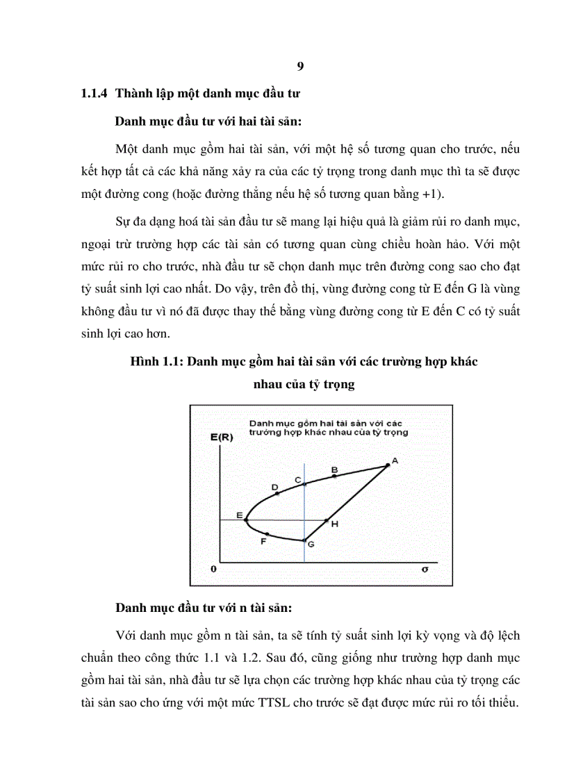 image for page Ứng dụng một số mô hình đầu tư tài chính hiện đại vào thị trường chứng khoán việt nam