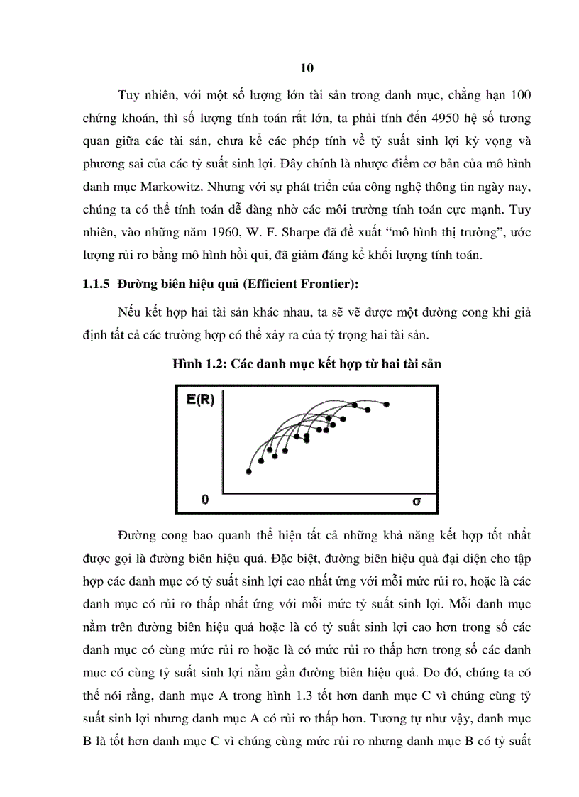 image for page Ứng dụng một số mô hình đầu tư tài chính hiện đại vào thị trường chứng khoán việt nam