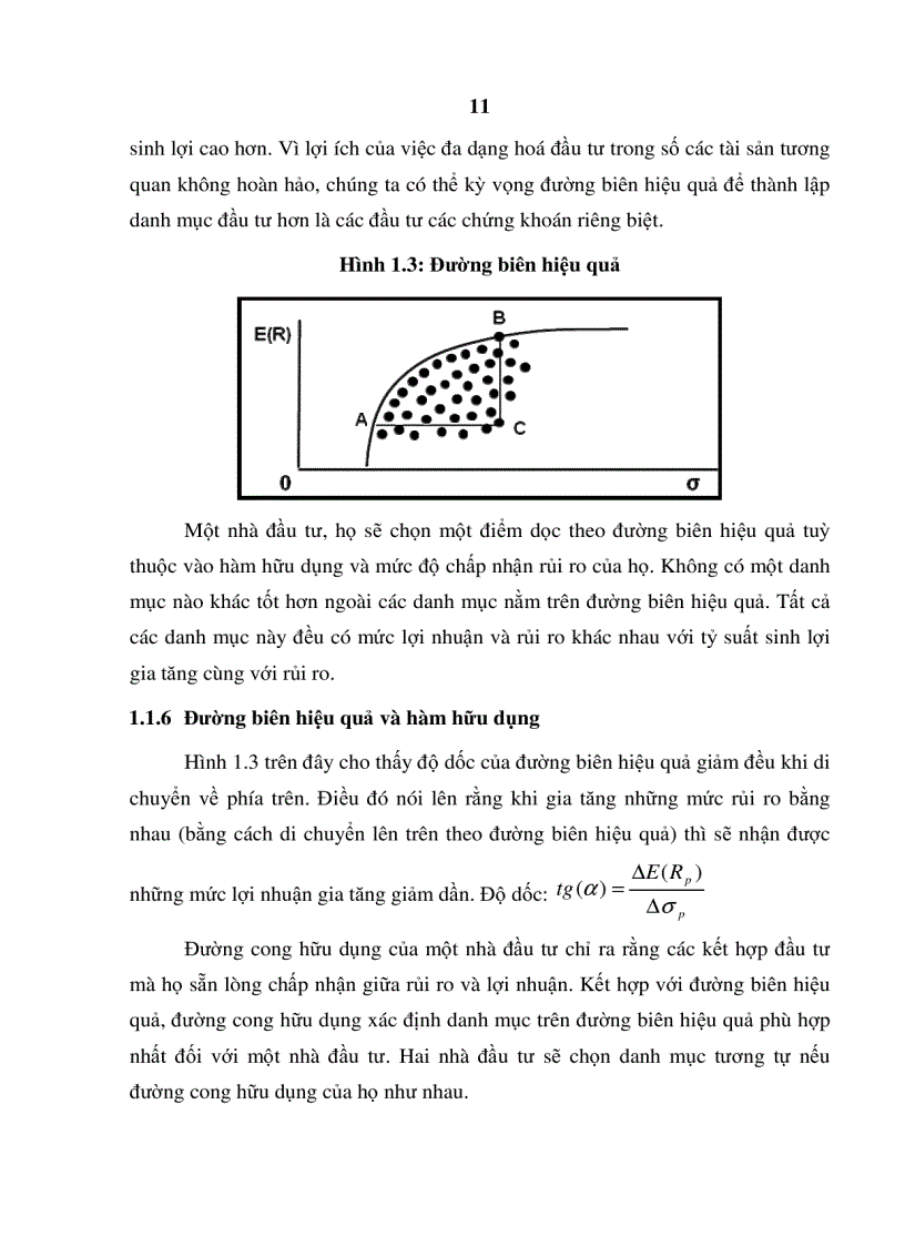 image for page Ứng dụng một số mô hình đầu tư tài chính hiện đại vào thị trường chứng khoán việt nam