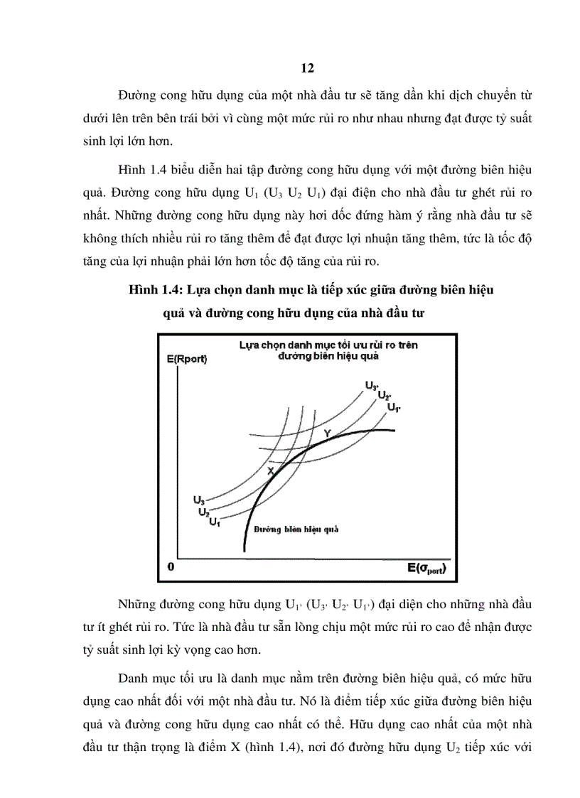 image for page Ứng dụng một số mô hình đầu tư tài chính hiện đại vào thị trường chứng khoán việt nam