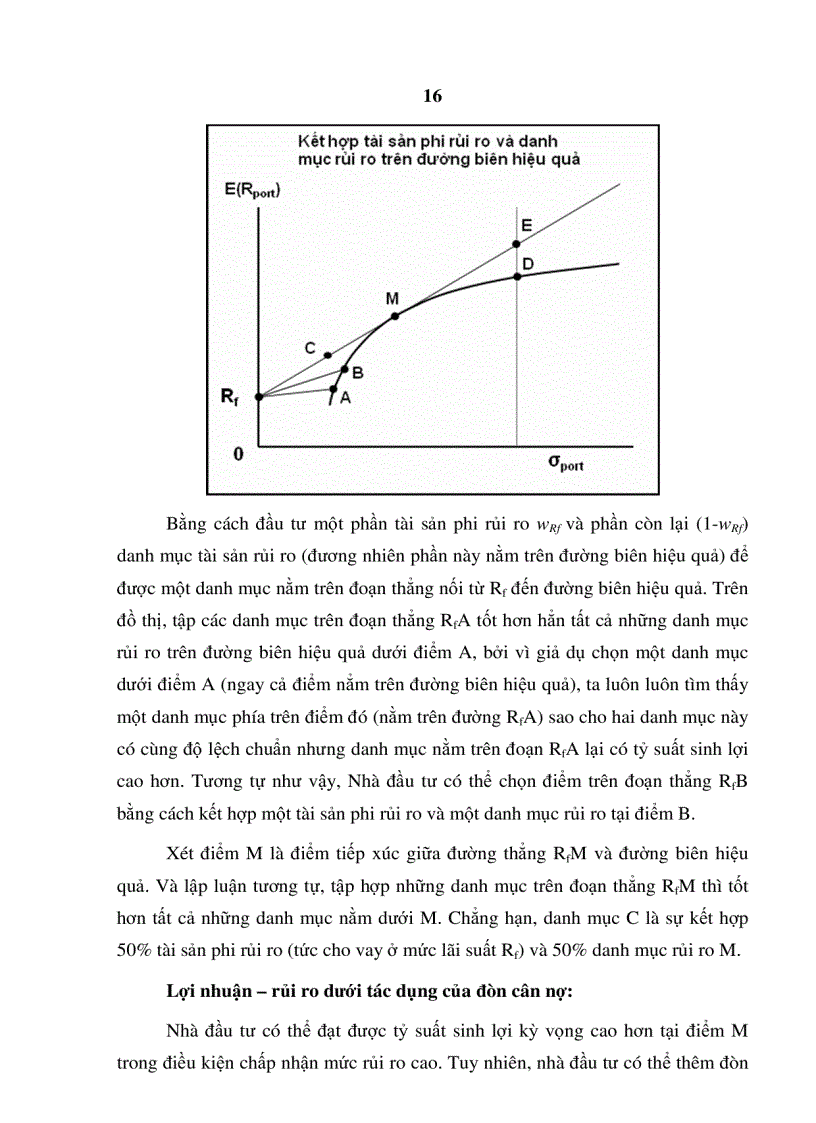 image for page Ứng dụng một số mô hình đầu tư tài chính hiện đại vào thị trường chứng khoán việt nam