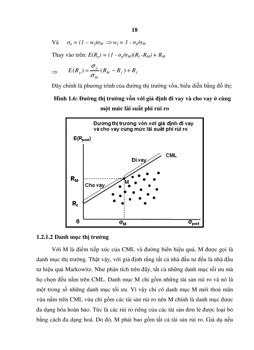 image for page Ứng dụng một số mô hình đầu tư tài chính hiện đại vào thị trường chứng khoán việt nam